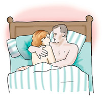 Sexualität (Quelle: BIÖG) Paar im Bett